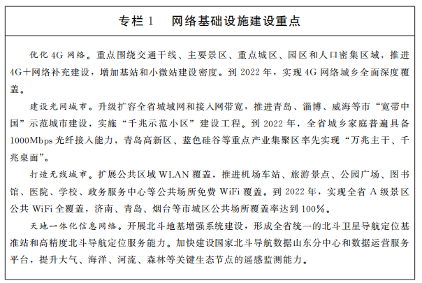 专栏1网络基础设施建设重点.png