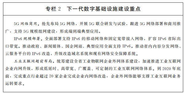 专栏2下一代数字基础设施建设重点.png