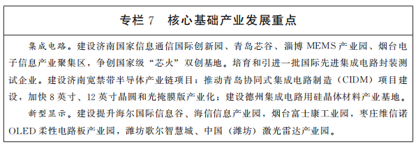 专栏7核心基础产业发展重点.png