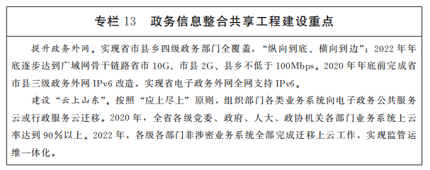 专栏13政务信息整合共享.png