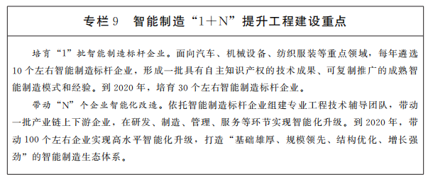 专栏9智能制造.png